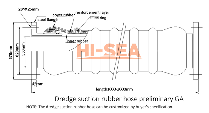 DN500 Dredge Suction Hose